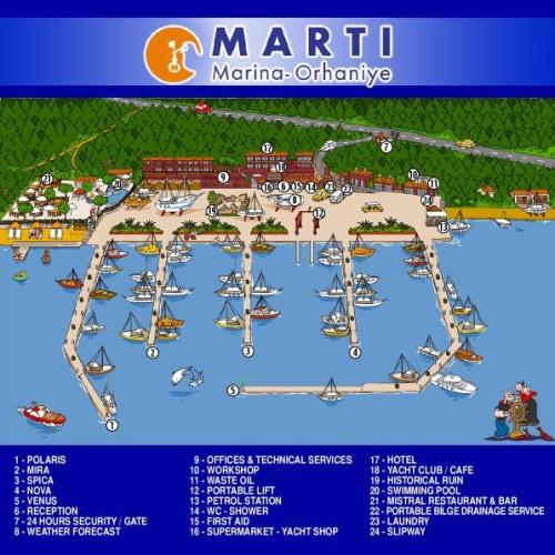 Marti Marina