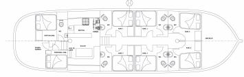Yachtcharter Gulet Aurora 6cab layourt