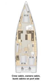 Yachtcharter Hanse 584 5cab layout