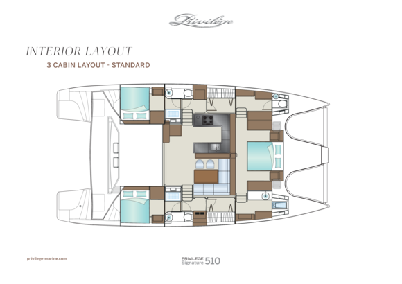 Yachtcharter privilege 510 signature