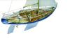 Yachtcharter Albin Ballad 31 1cab layout