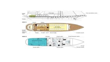 Yachtcharter Euphoria I 4cab layout