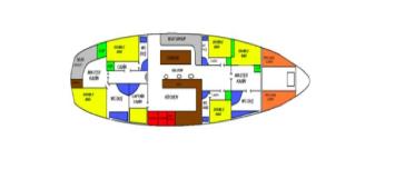 Yachtcharter Perrinita 5cab layout