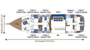 Yachtcharter Gulet Fortuna 7cab layout