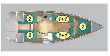 Yachtcharter Maxus 33.1 RS 3Cab Layout