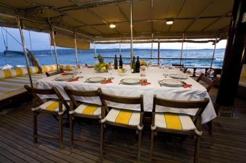 Yachtcharter GuletLinda 11