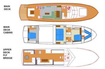 Yachtcharter MaioraRenaissance66 layout