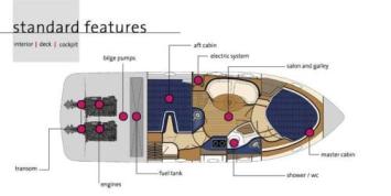 Yachtcharter Elan Power E 35 Grundriss 2 Cab 1 WC