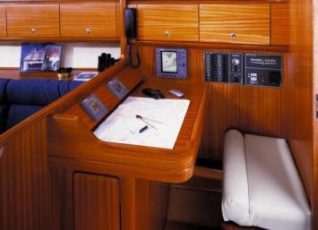 Yachtcharter Bavaria 40 2cab cockpit