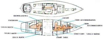 Yachtcharter Moody Grenadier 183 Grundriss 3 Cab 1 WC