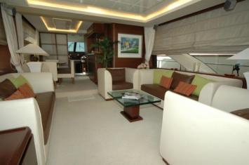 Yachtcharter Innenansicht 75,3