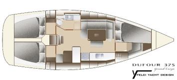 Yachtcharter Dufour375_GRundriss