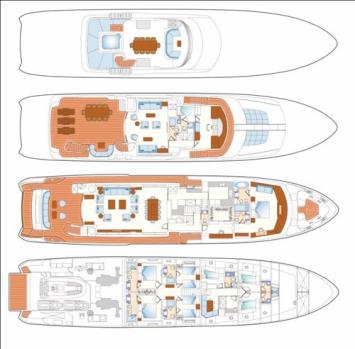 Yachtcharter benetti122 1