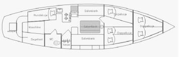 Yachtcharter Seekreuzer Grundriss
