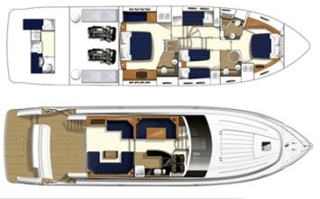 Yachtcharter Princess 62 Grundriss