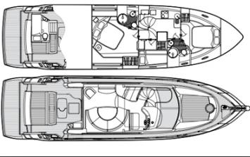 Yachtcharter Sunseeker Predator 52