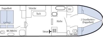 Yachtcharter EuroClassic 129 2Cab:2WC Grundriss