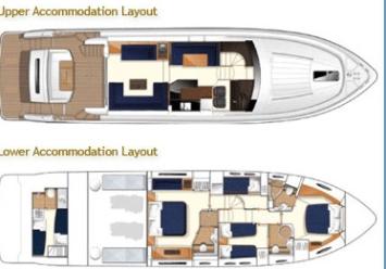 Yachtcharter Princess 67 (4+1cab/3+1WC) Grundriss