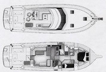 Yachtcharter Riviera 45 Fly Grundriss