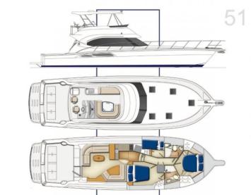 Yachtcharter Riviera 51 Open Flybridge Grundriss