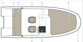 Yachtcharter Quicksilver 675 Activ Sundeck Grundriss