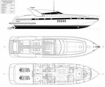 Yachtcharter Mangusta