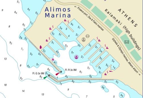 Marina Alimos (Kalamaki)