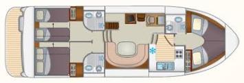 Yachtcharter Euro 600 3