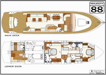 Yachtcharter Majesty 88 4