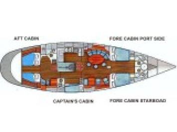 Yachtcharter beneteau 62 layout