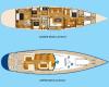 Yachtcharter plan plan