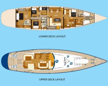 Yachtcharter plan plan