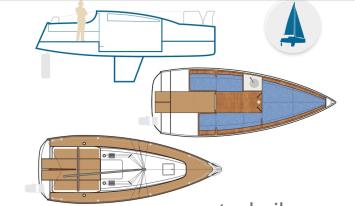 Yachtcharter sigo cruiser 23layout