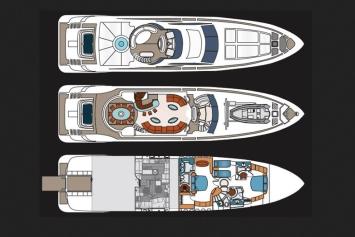 Yachtcharter Azimut Leonardo 98 layout 3 cab