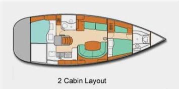 Yachtcharter 2 cabin