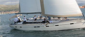 Yachtcharter D&DKufner 54 TOP