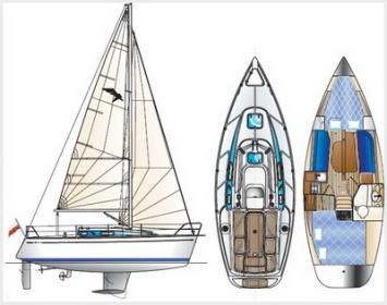 Yachtcharter arion29 layout