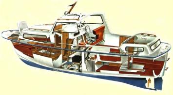 Yachtcharter AlbinCutawayView