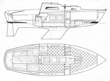 Yachtcharter viggen 23layout
