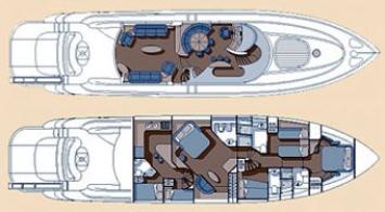 Yachtcharter manhattan 80 layout