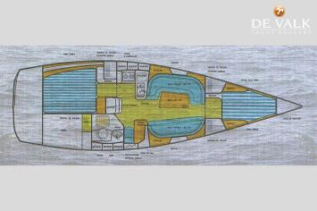 Yachtcharter malbec 360layout