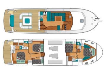 Yachtcharter Trader 585 charter (s)