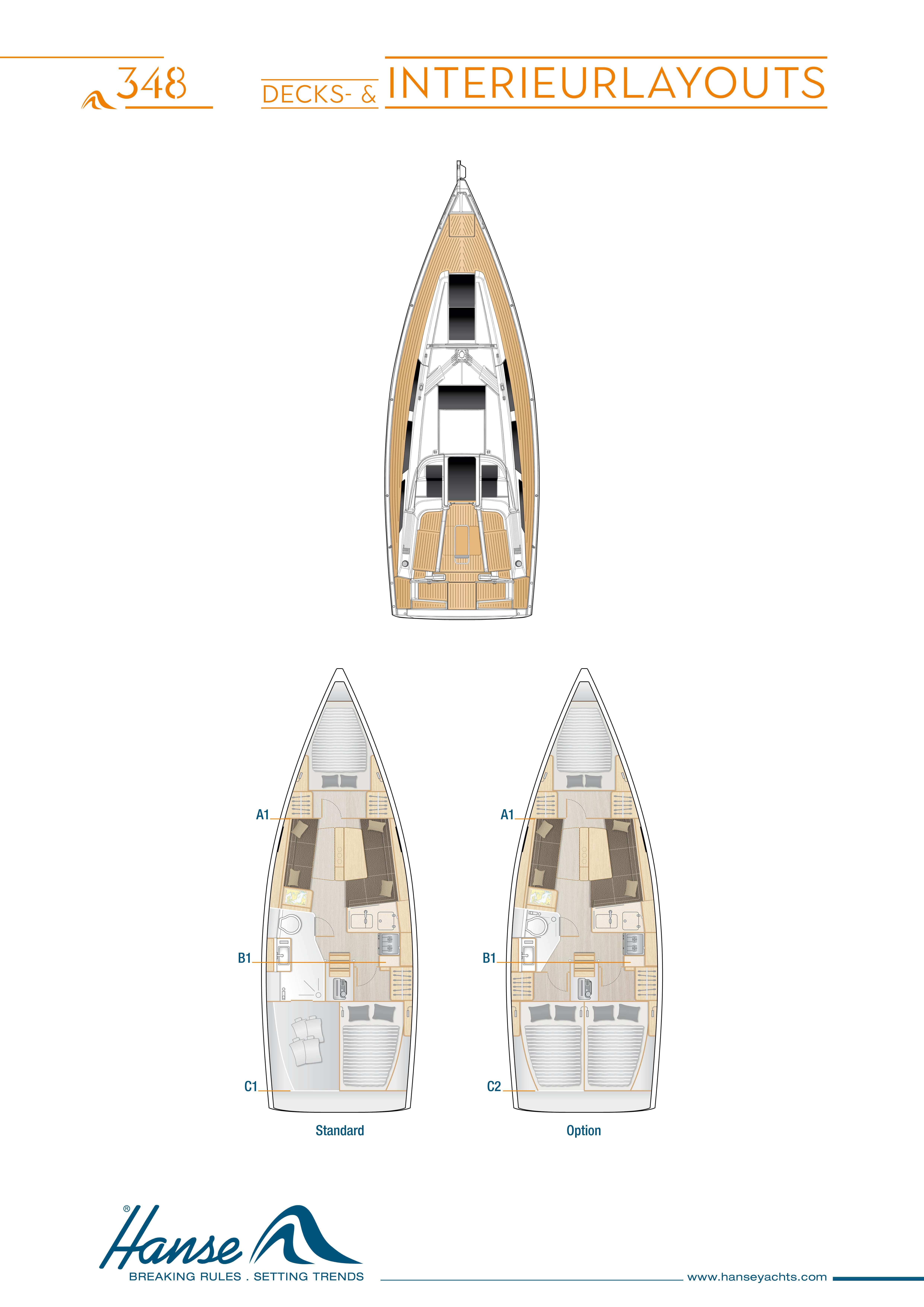Hanse 348 (3cab) „Larod“ als Charteryacht