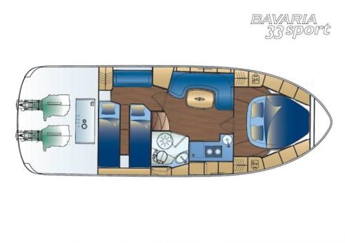 Bavaria 33 sport HT Sketch