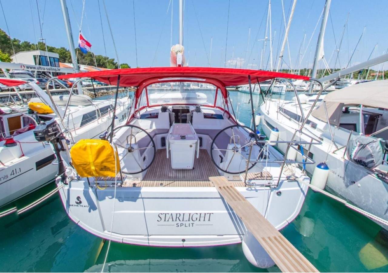 Oceanis 40.1 Top image
