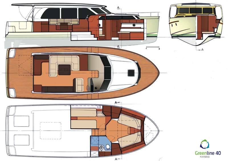 Greenline 40 „Citadel“ als Charteryacht