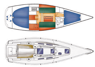 X-35 Racing – Grundriss 2 Kabinen